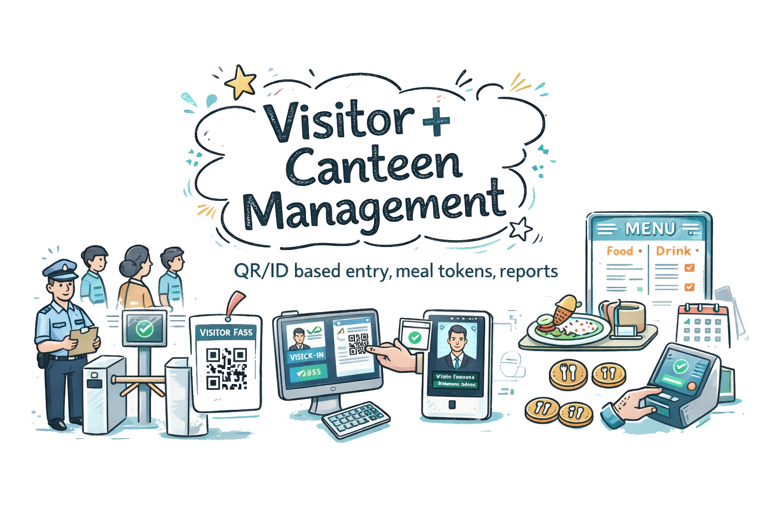 Visitor + Canteen Management